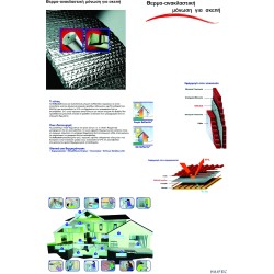 ΑΝΑΚΛΑΣΤΙΚΗ ΜΕΜΒΡΑΝΗ ΣΚΕΠΗΣ Χ