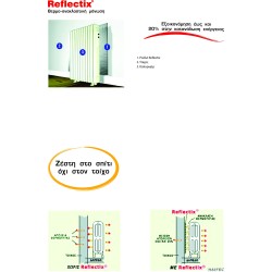 ΡΟΛΟ REFLECTIX 5mx0.6m