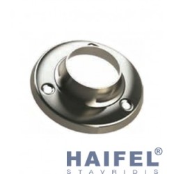 ΣΤΗΡΙΓΜΑΤΑ ΣΩΛΗΝΑΣ ΣΤΡΟΓΓΥΛΟ